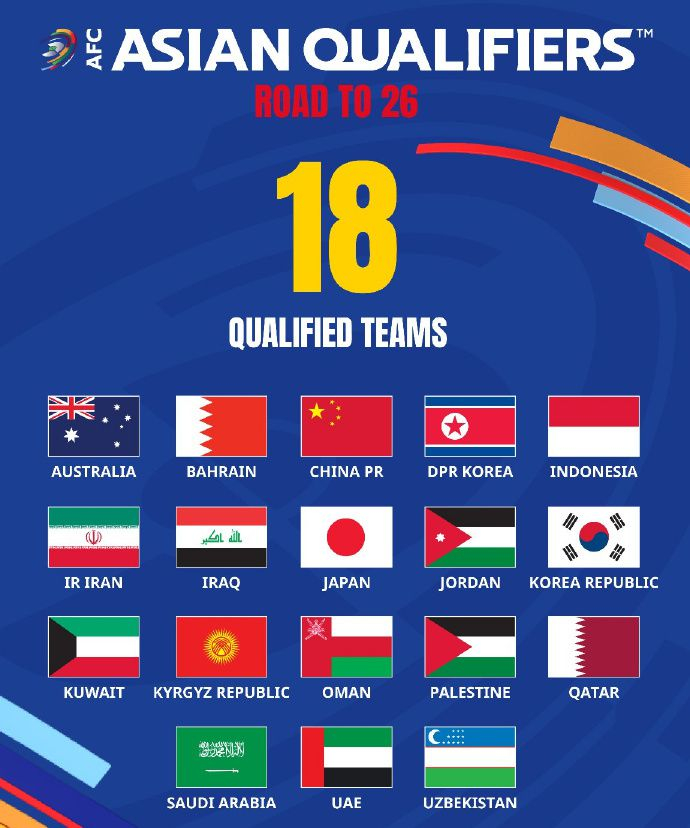 开云下载-不是最后1档！国足分档曝光，亚洲杯最佳分组：抽到3队=稳出线|日本|也门|新加坡|沙特|泰国_新浪体育_新浪新闻